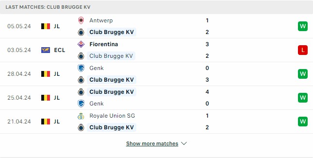 Kết quả các trận gần đây của Club Brugge Kết quả các trận gần đây của Club Brugge