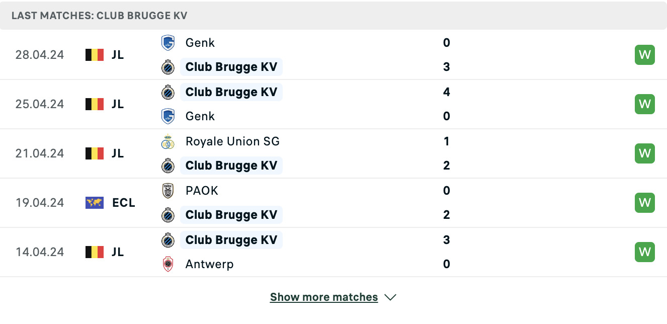 Kết quả các trận gần đây của Club Brugge Kết quả các trận gần đây của Club Brugge